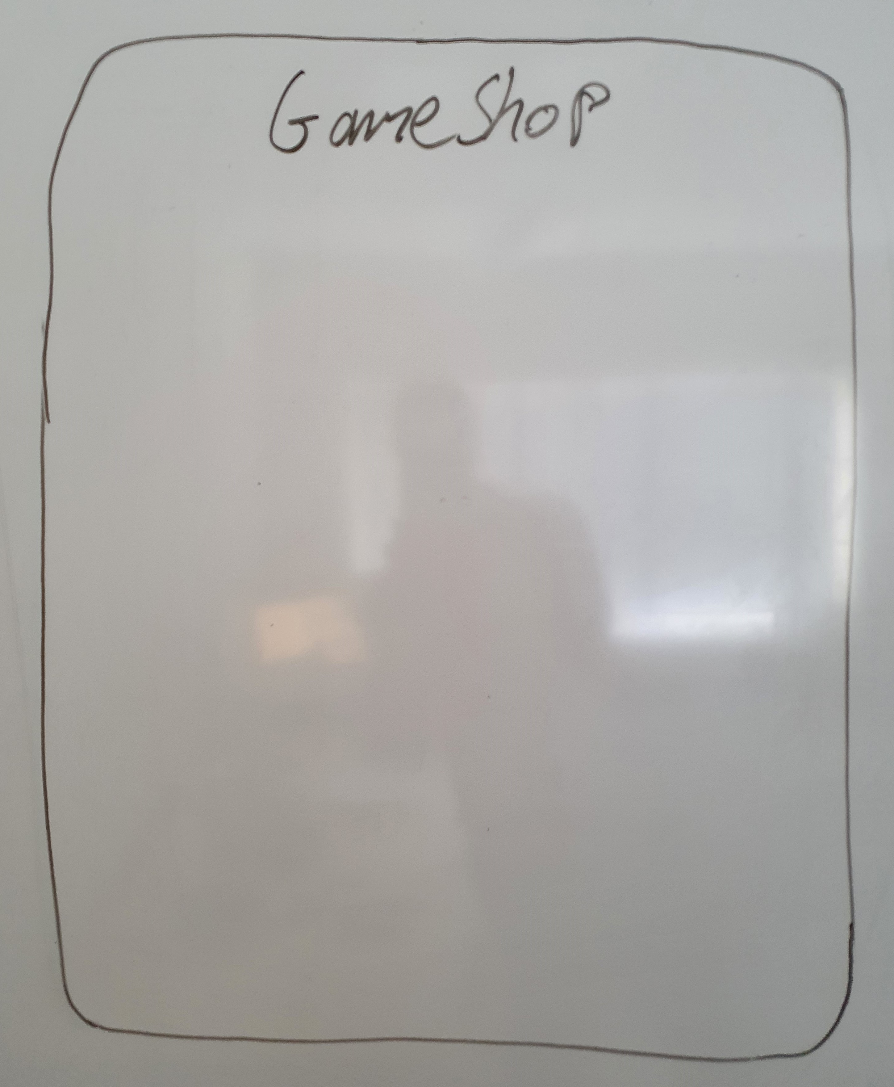 Example of a use-case diagram containing only the boundaries of a system called GameShop